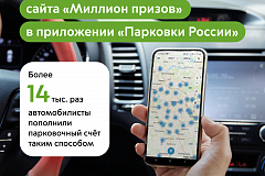 Более 14 тыс. раз автомобилисты пополнили парковочный счет в приложении "Парковки России" городскими баллами сайта "Миллион призов"