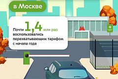 Перехватывающими парковками в Москве бесплатно воспользовались 1,4 млн раз с начала года