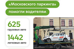 Эвакуаторы «Московского паркинга» бесплатно переместили больше 2 тыс. автомобилей с мест ДТП с начала года