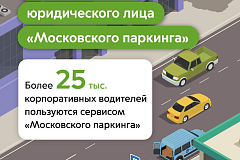 Более 25 тыс. корпоративных водителей пользуются парковочным счетом через личный кабинет юрлица