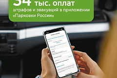 Максим Ликсутов: водители стали чаще выбирать приложение «Парковки России» для оплаты штрафов и эвакуаций