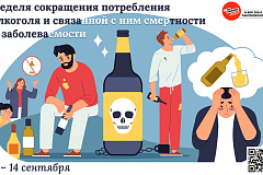 С 8 по 14 сентября проходит Неделя сокращения потребления алкоголя и связанной с ним смертности и заболеваемости (в честь Дня трезвости 11 сентября)