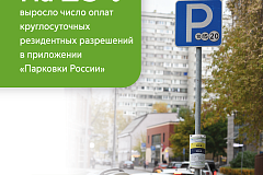 Максим Ликсутов: продлить абонемент на парковку со шлагбаумом на декабрь можно до 25 ноября включительно