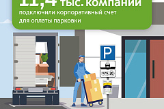 Максим Ликсутов: 11,4 тыс. компаний подключили корпоративный счет для оплаты парковки